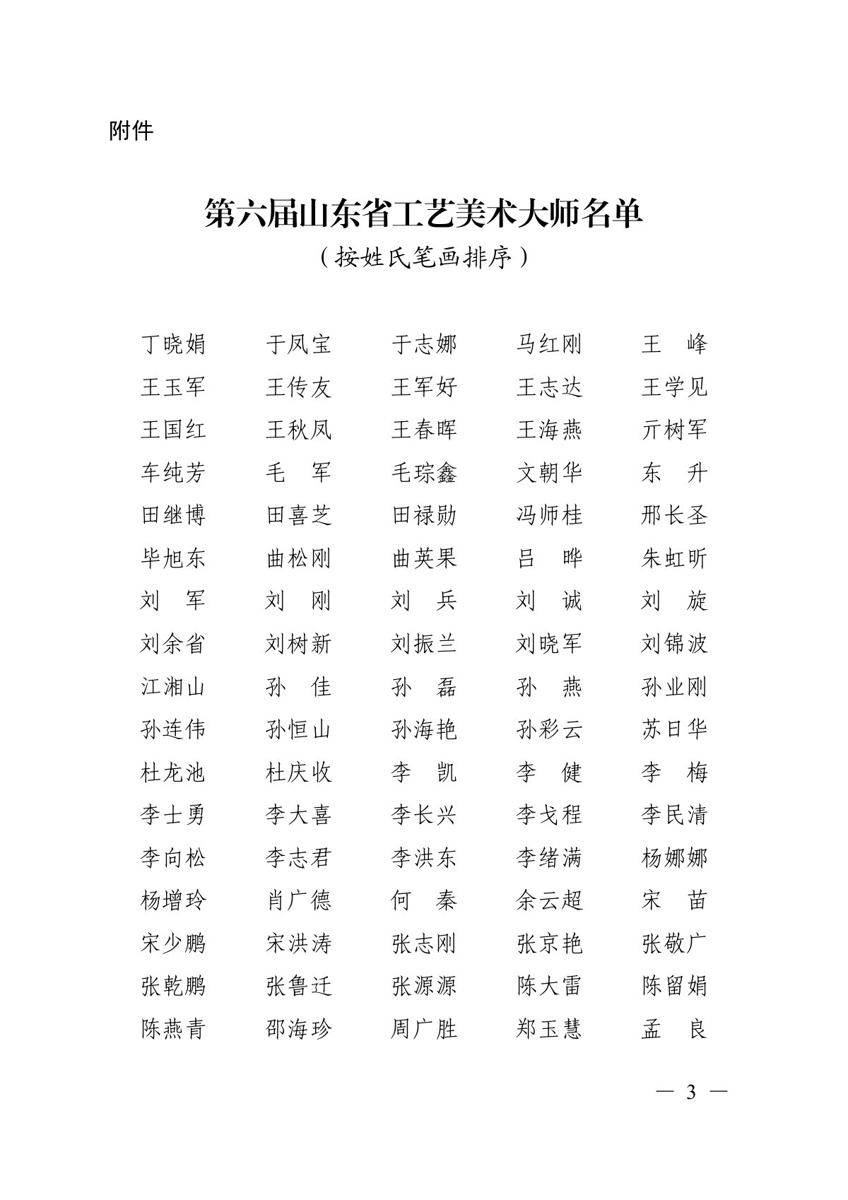 第六届山东省工艺美术大师名单0003-00.jpg